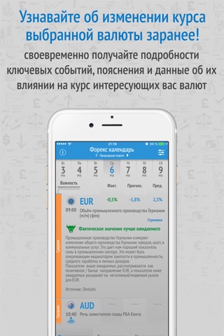 Скриншот из Forex Economic Calendar