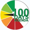 Kaptan Meter PTI 100 Days Plan