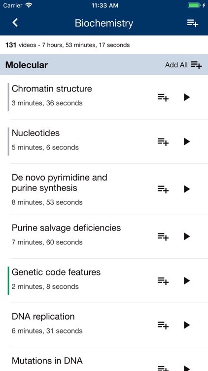 USMLE-Rx