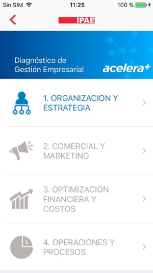 Diagnostico Empresarial IPAE(圖3)-速報App