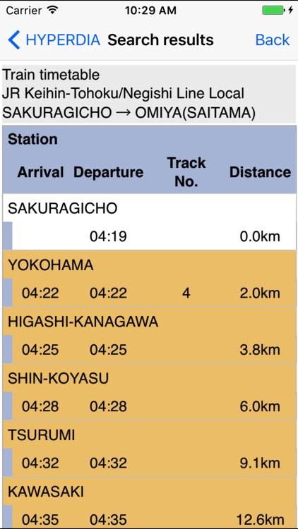 HYPERDIA by VOICE screenshot-3