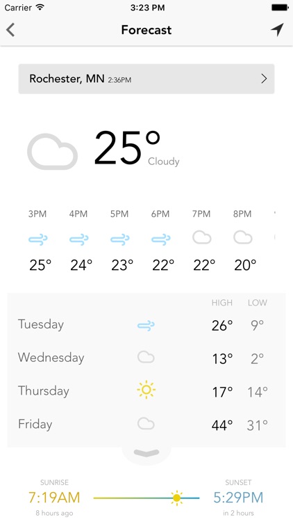 Local Weather Radar & Forecast