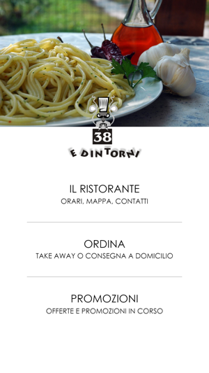 Pizzeria 38 e dintorni(圖1)-速報App