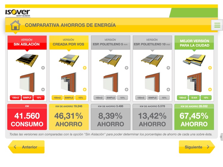 Calculador de Ahorro Energético Isover