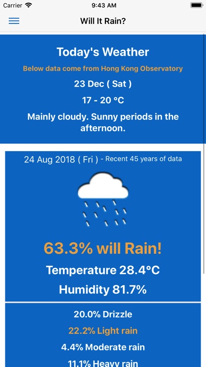 香港雨 HK Rain