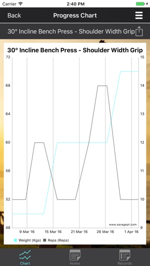 SavagePT(圖5)-速報App