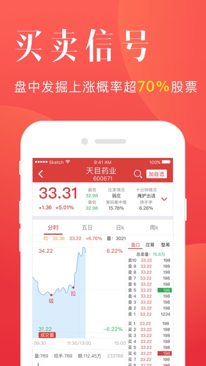 股票先机炒股软件-证券股票入门