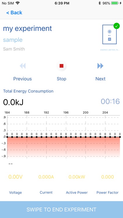 Minson Meter