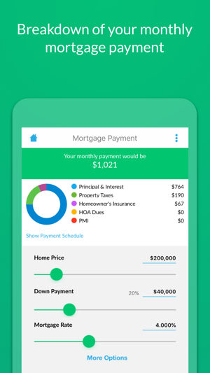 LendingTree Loan Calculator(圖4)-速報App