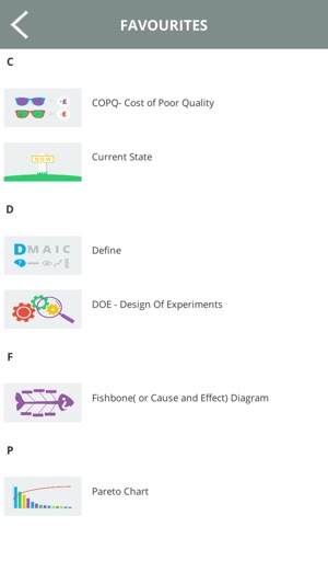 Six Sigma(圖3)-速報App