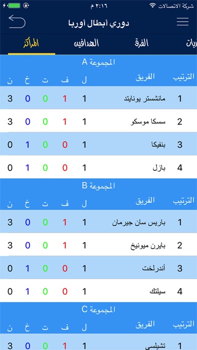 دوري أبطال أوربا screenshot 3