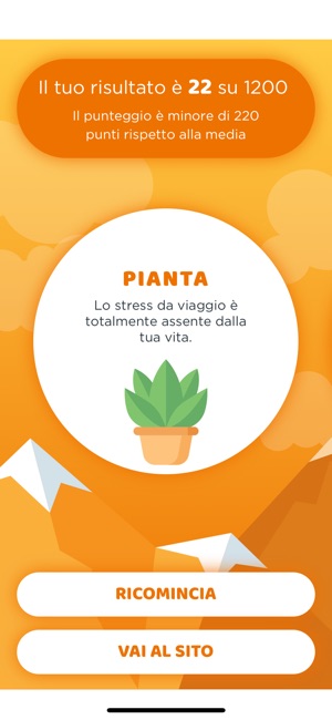 Stress Test: viaggi di lavoro(圖5)-速報App