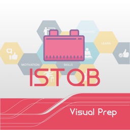 ISTQB Visual Prep