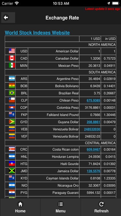 World Stock Indexes screenshot-3