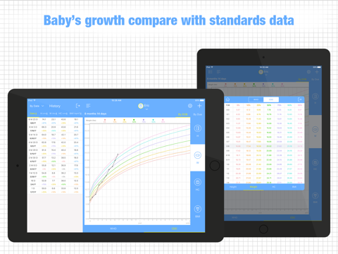 iBaby Growth Charts - náhled