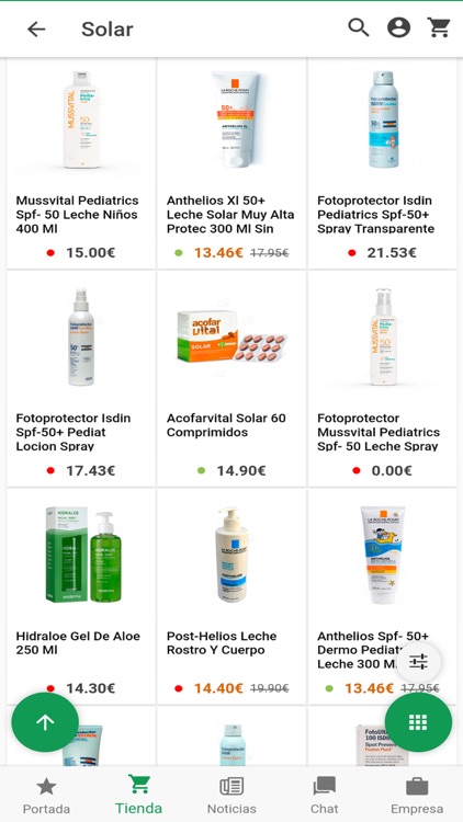 Farmacia Zaragoza