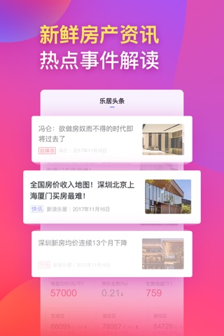 乐居买房-你的专属购房助手 screenshot 2