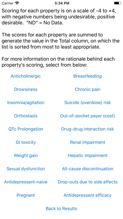 Antidepressant Proposer screenshot-4