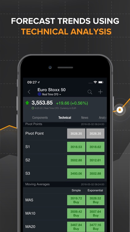 Investing.com screenshot-6