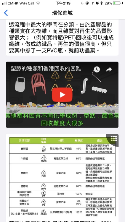 環保進城 screenshot-3