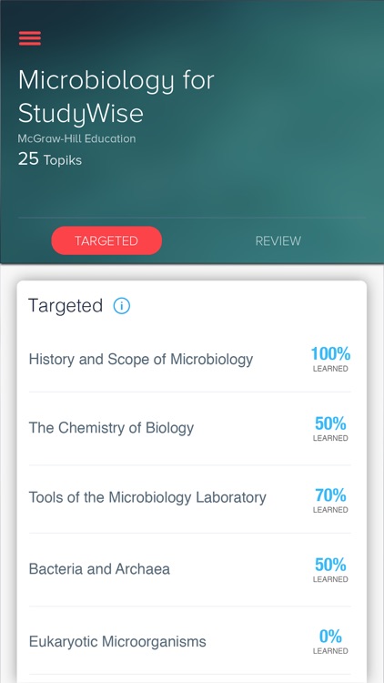 StudyWise Microbiology