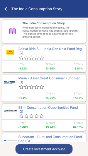 SS Corporate - Insta Invest(圖6)-速報App