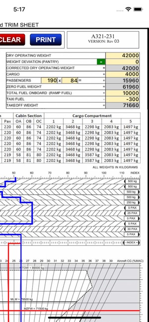 A321 KOL LOADSHEET T&B 220 3z(圖2)-速報App