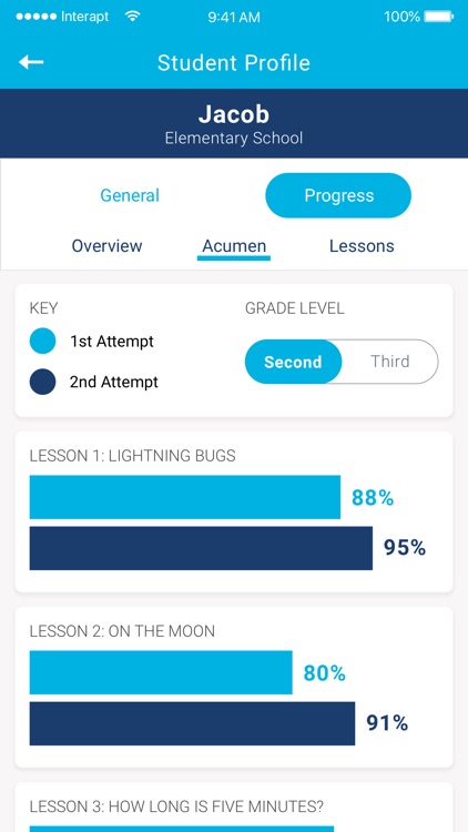 HUG Reading Program screenshot-3