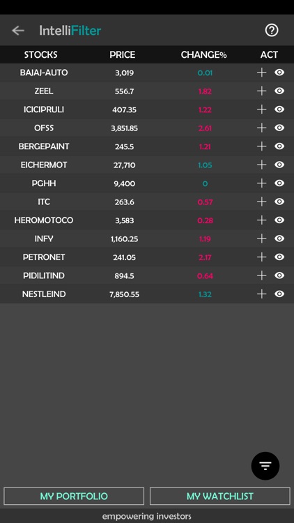 IntelliInvest - NSE BSE Stocks screenshot-8