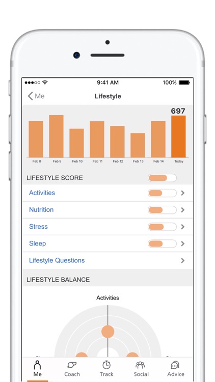 Optum My Wellbeing