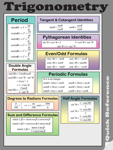 Trigonometry Quick Reference screenshot 2