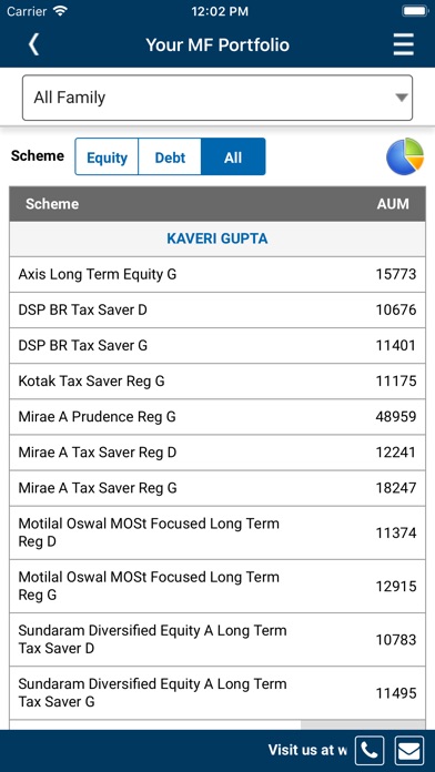 Investment Bazaar screenshot 2