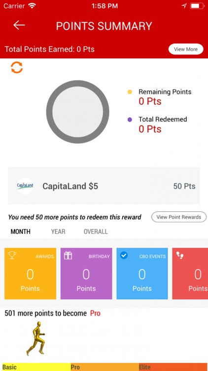 Rewardz Points