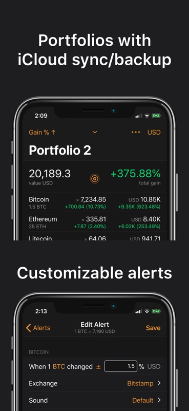 what is the ticker for bitcoin