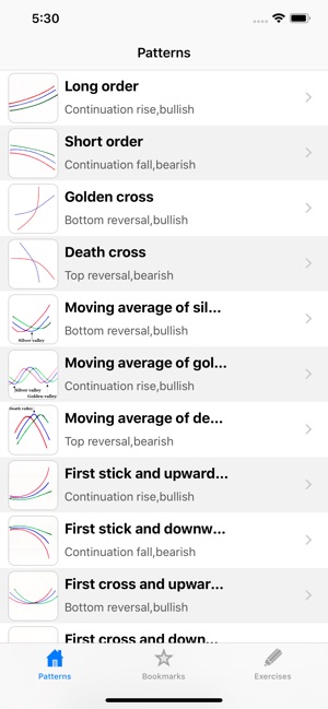 Moving Average Lite(圖1)-速報App