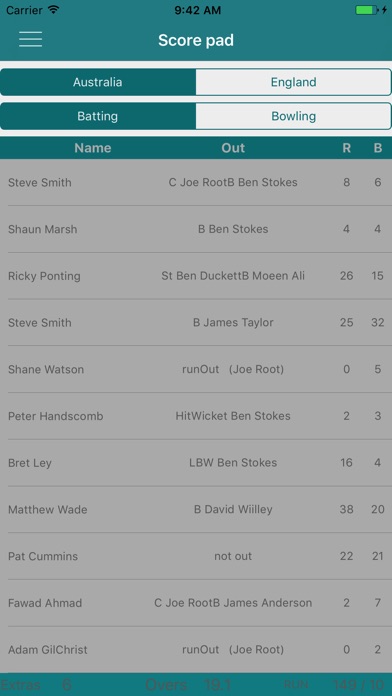 Cricket ScorePad screenshot 4