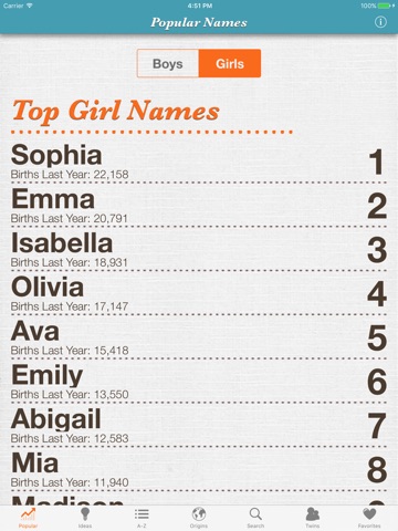 Baby Names+ screenshot 2