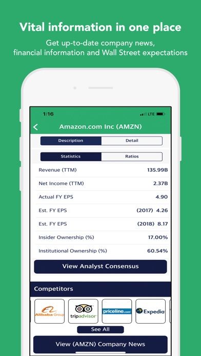 Ahrvo Stock and ETF Scores screenshot 2