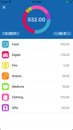 Smart Expense Manager(圖3)-速報App