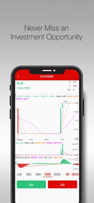 MBAex(圖2)-速報App