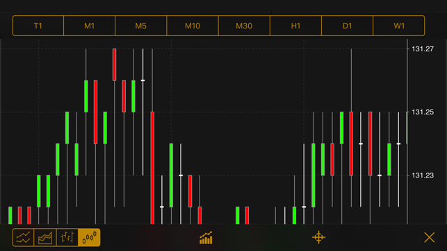 KerfordFXTrader(圖5)-速報App