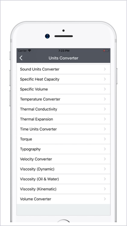 Units Converter lite