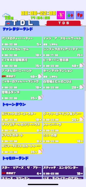 TDR ダッシュボード 待ち時間