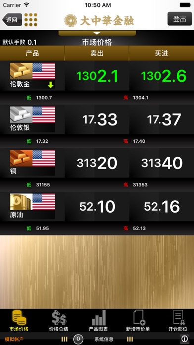 大中華金融 screenshot 4