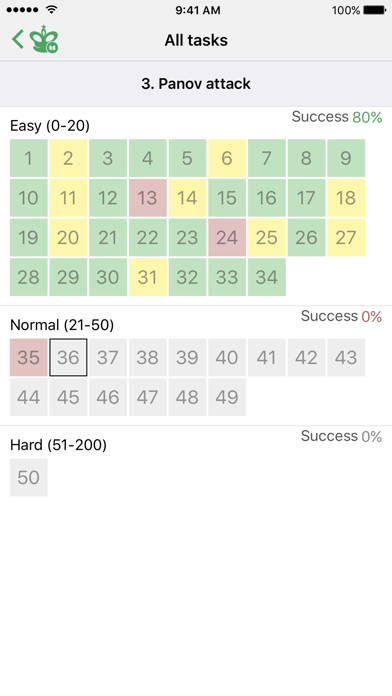 How to cancel & delete Chess Tactics. Caro-Kann Def. from iphone & ipad 4