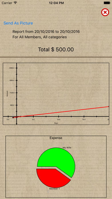 How to cancel & delete Easy Budget Finance Tracker from iphone & ipad 2