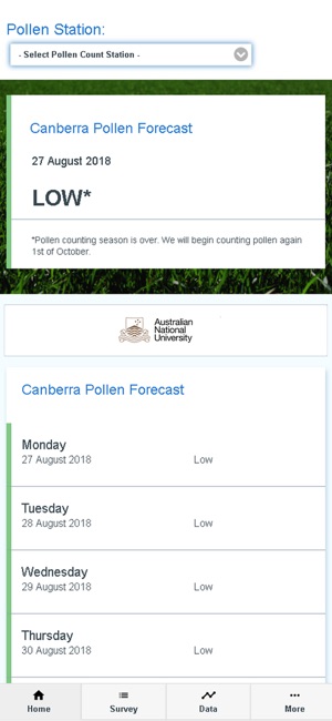 Canberra Pollen Count(圖2)-速報App