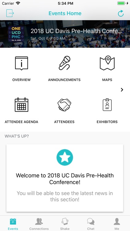 UCD PHC