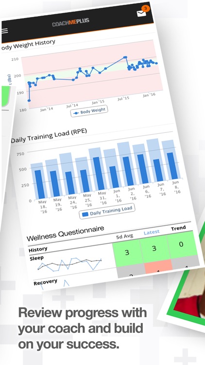 CoachMePlus screenshot-3