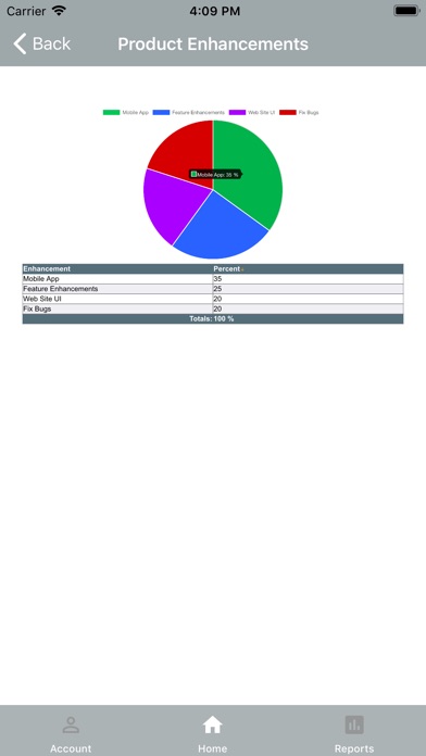 SurveyCenter screenshot 2